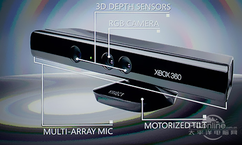 kinect