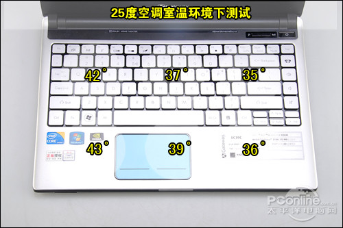 赛鲸C281 赛鲸C281