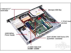 ˶RS100-E6(X3430/2G/NHS-SATA/SVR)˶ RS100-E6