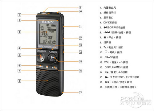 超长录音535小时索尼px820录音笔到南宁