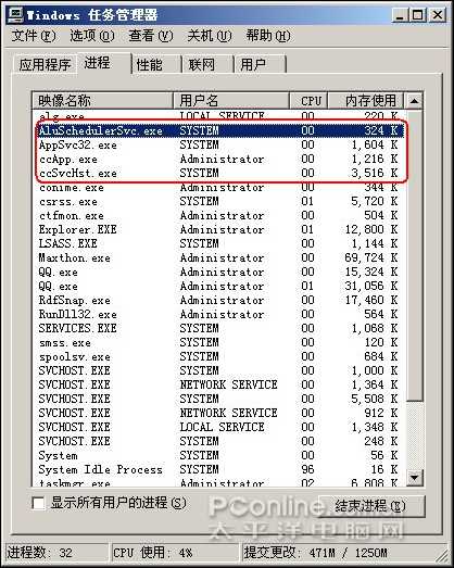 NAV的资源占用情况