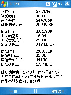 多普达D600活力版