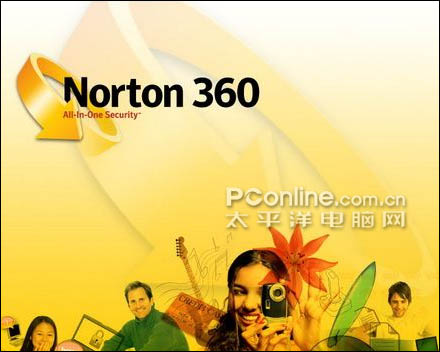 Norton 360