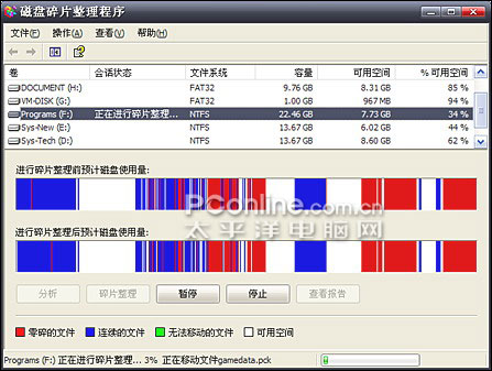 更快更高效?Vista磁盘碎片整理亲历记!