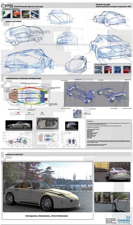 2007世界汽车设计竞赛入围作品欣赏
