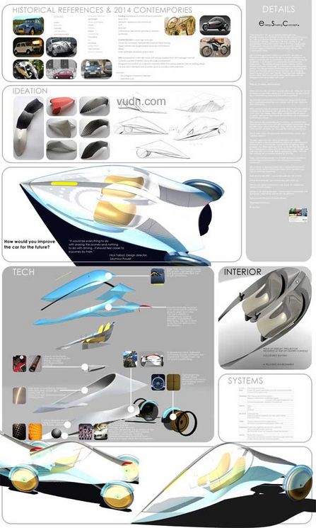 2007世界汽车设计竞赛入围作品欣赏