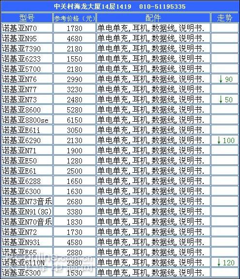 苹果官方网站报价表 1063339_4.jpg