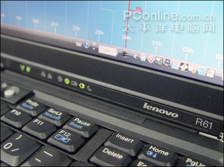 ThinkPad R61 77551FCͼ