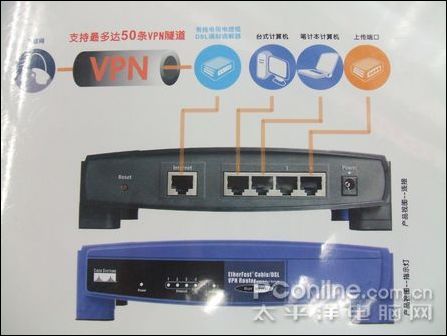 LINKSYS BEFVP41