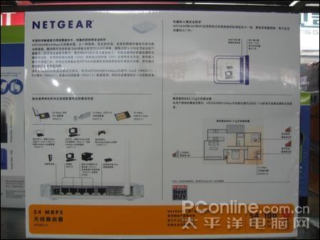 NETGEAR WGR614ͼ