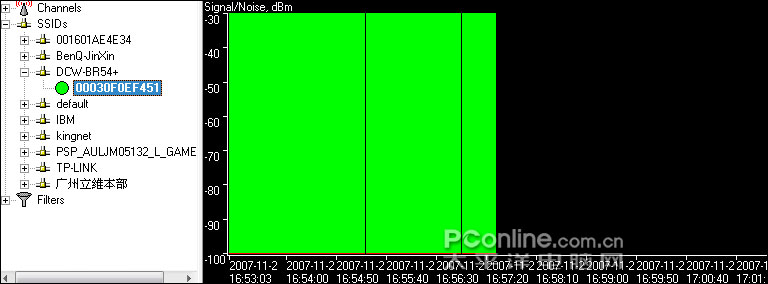 DCW-BR54+ͼ