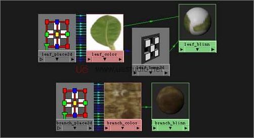 Maya初级教程：制作荔枝