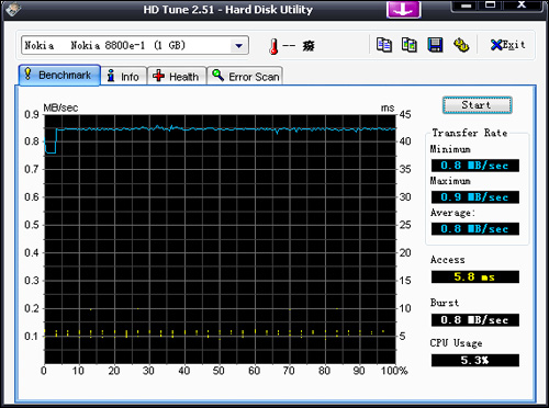 ŵ8800Aͼ