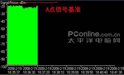 TP-LINK TL-WR641G+ͼ