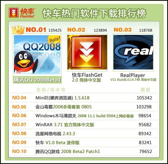 下载软件排行_图片下载软件(5)