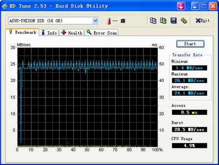 ˶900HD(160G/Linux)