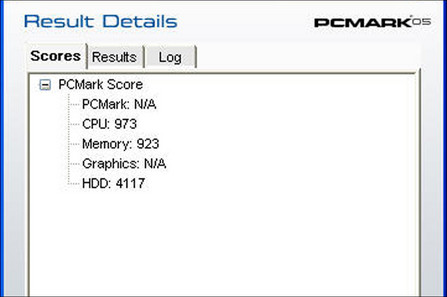 pcmark