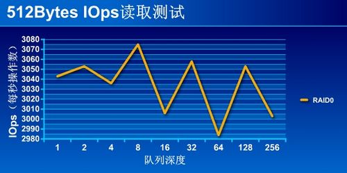 布法罗GDP_布法罗的树(3)