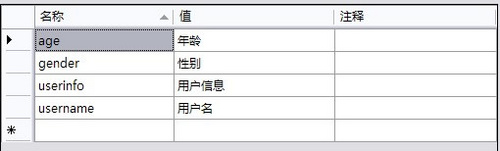 asp.net 2.0多语言网站解决方案