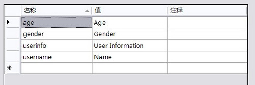 asp.net 2.0多语言网站解决方案