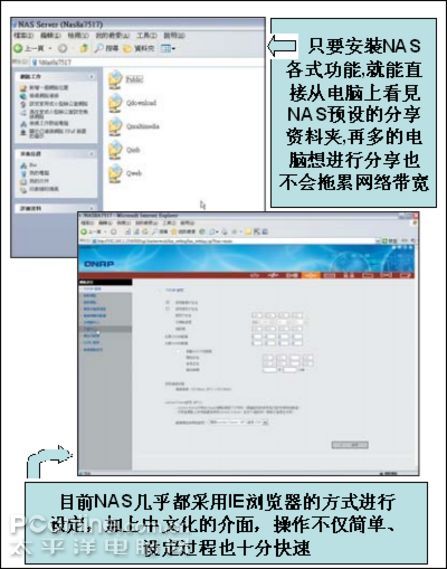 应用界面