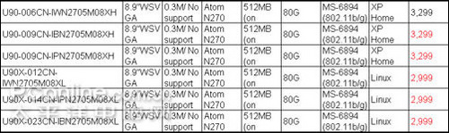 微星 U90X(Linux/120G)