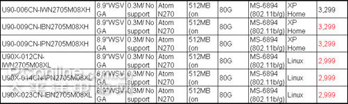 ΢ U90X(Linux/120G)ͼ