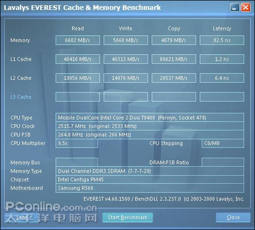 金泰克磐虎DDR3 1333笔记本内存简评