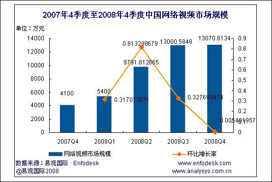 宁波gdp1.3亿_宁波2020年GDP会超1.3万亿吗 继续超过青岛 长沙 无锡 郑州吗(2)