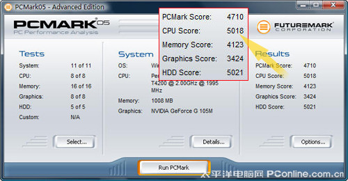 pcmark_05_test