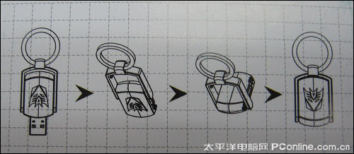 隱藏接口設計,一機兩用,平時可以當鑰匙扣使用