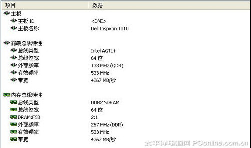 戴尔Mini 10(G3)