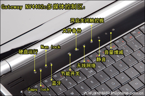 Gateway NV4811cNV4811c