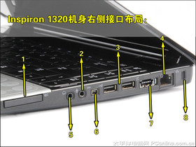 Խ1320(T3000/2G/160G)Inspiron 1320