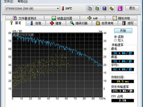 ϣMomentus 7200.4 500G