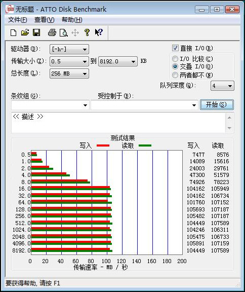 ϣMomentus 7200.4 500Gͼ