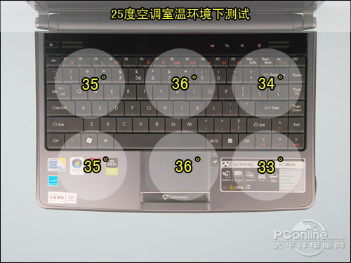 Gateway EC1405Cͼ