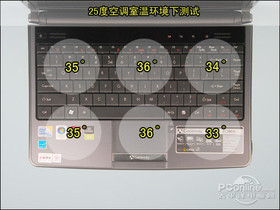 Gateway EC3803C