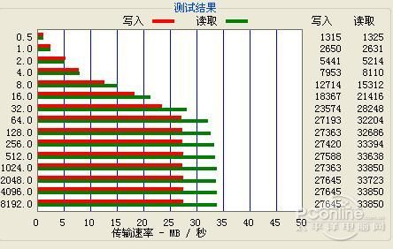 TA KIMIK爵士蓝优雅风 500GTA-KIMIK