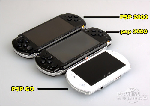 PSP GOͼ