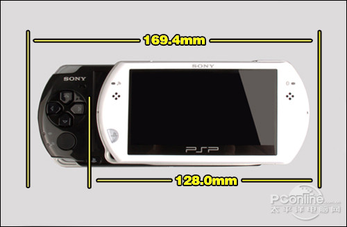 PSP GOͼ