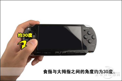 PSP GOͼ