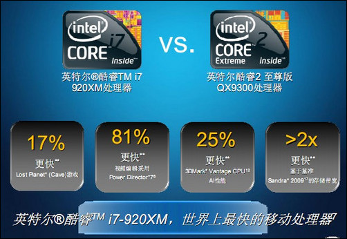 core i7處理器920xm與qx至尊處理器