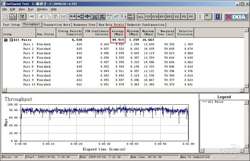 NETGEAR JWNR2000ͼ