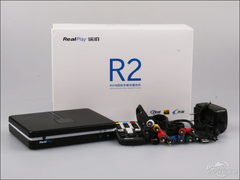 RealPlay R2ͼ