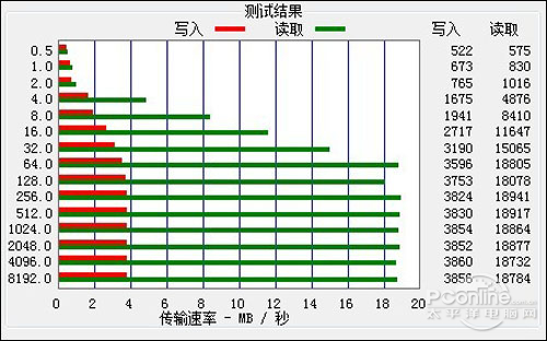 台电X16 2GTL-X16