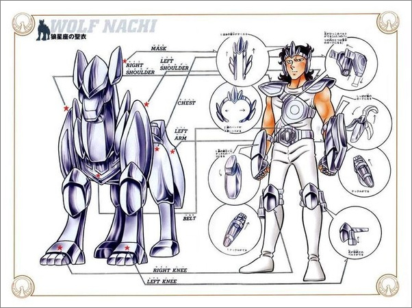 青铜圣斗士圣衣分解图