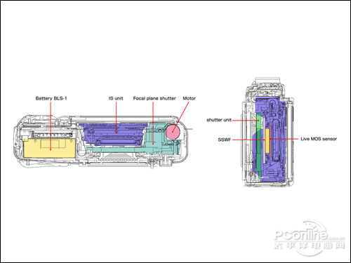 奥林巴斯 E-P2套机(17mm)奥林巴斯E-P2