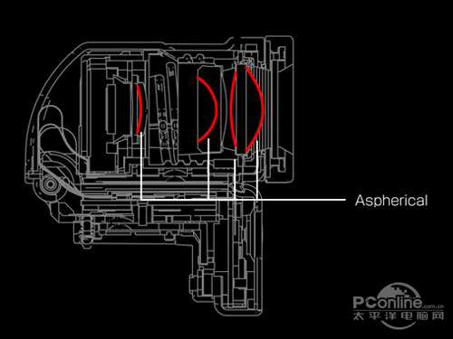 奥林巴斯 E-P2套机(17mm)奥林巴斯E-P2