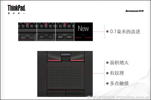 ThinkPad SL410k 28428SCͼ